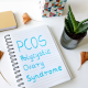 PCOS